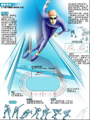 他们需要更