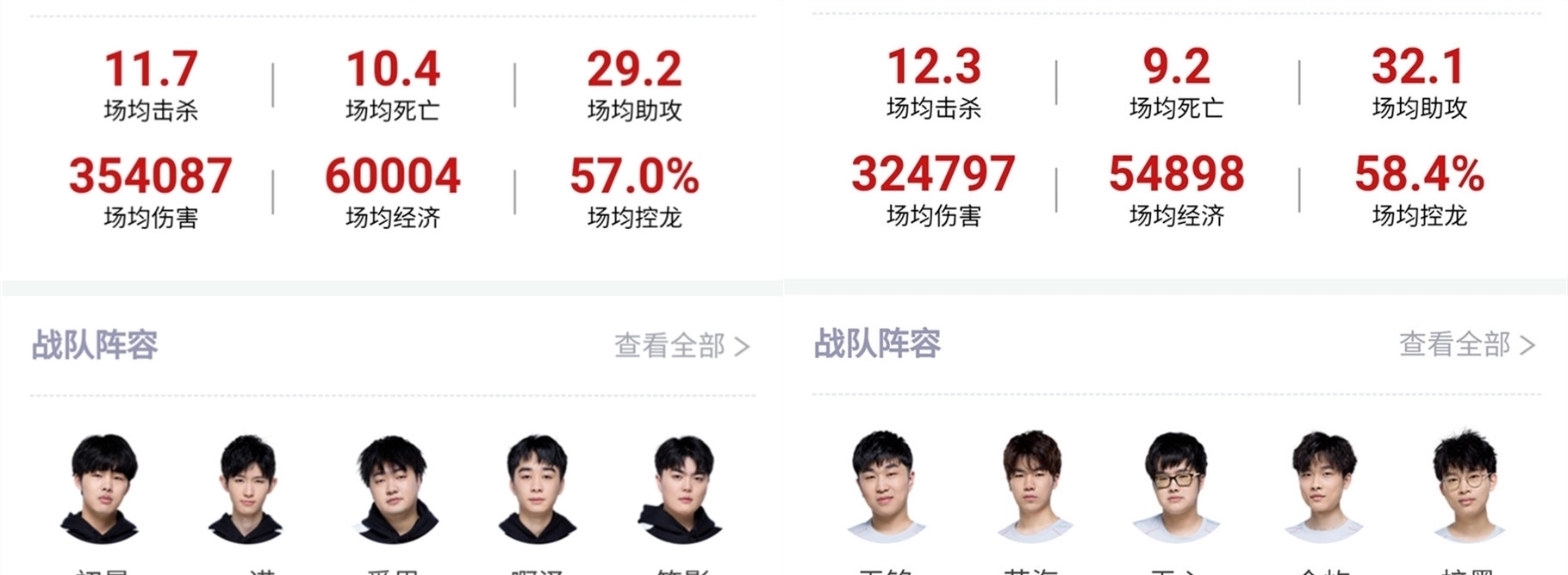 火箭的胜利