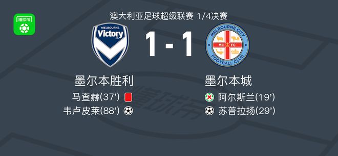 竞争力