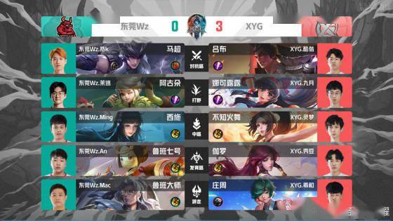 不仅需要应 不仅需要应